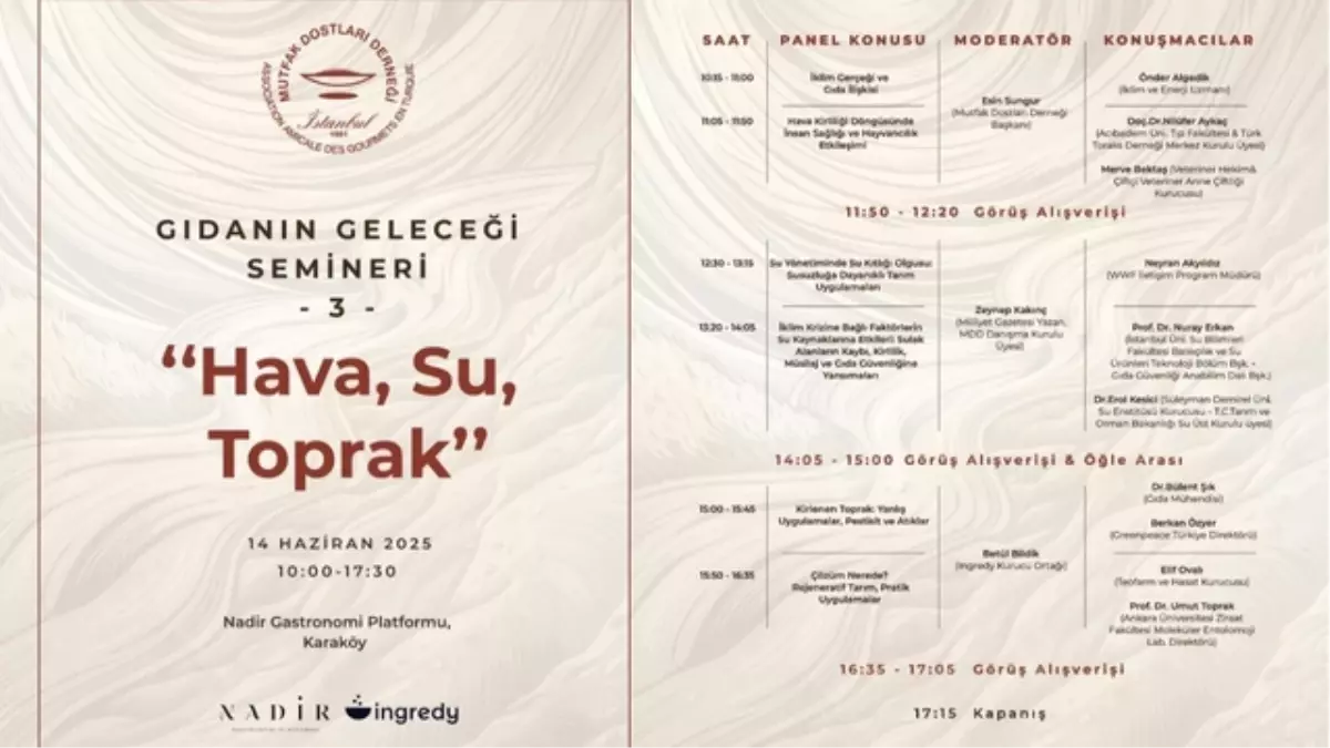 Mutfak Dostları Derneği'nden 'Gıdanın Geleceği' Semineri