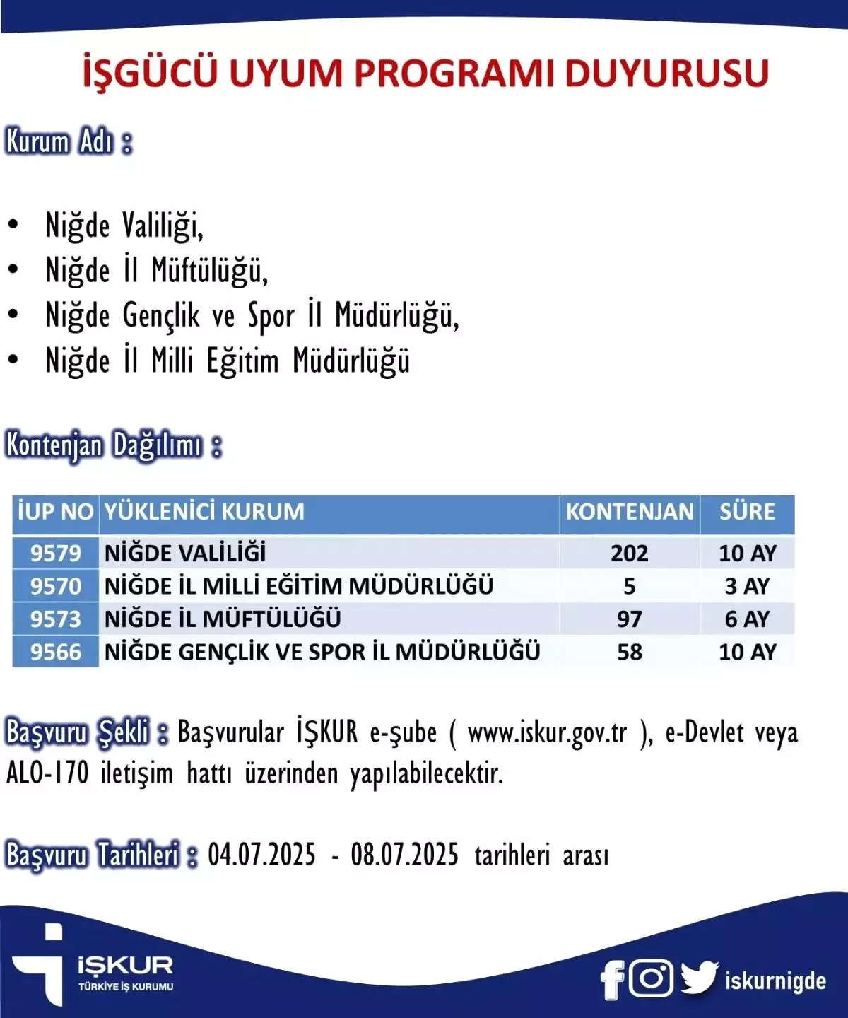 Niğde'de İŞKUR Başvuruları Başladı
